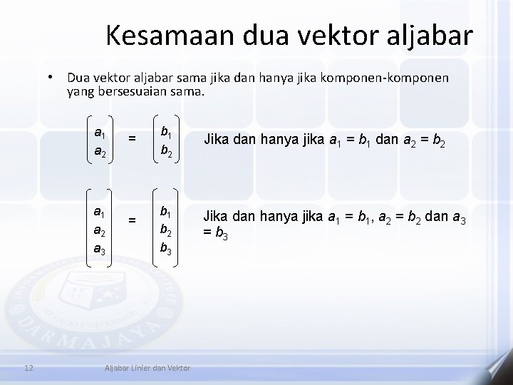 Kesamaan dua vektor aljabar • Dua vektor aljabar sama jika dan hanya jika komponen-komponen