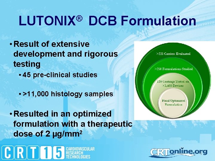 LUTONIX® DCB Formulation • Result of extensive development and rigorous testing • 45 pre-clinical