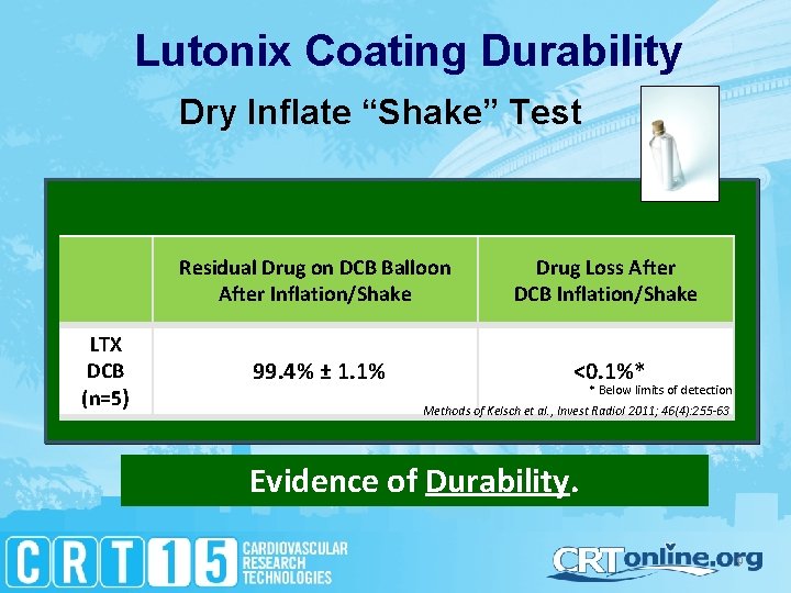 Lutonix Coating Durability Dry Inflate “Shake” Test LTX DCB (n=5) Residual Drug on DCB