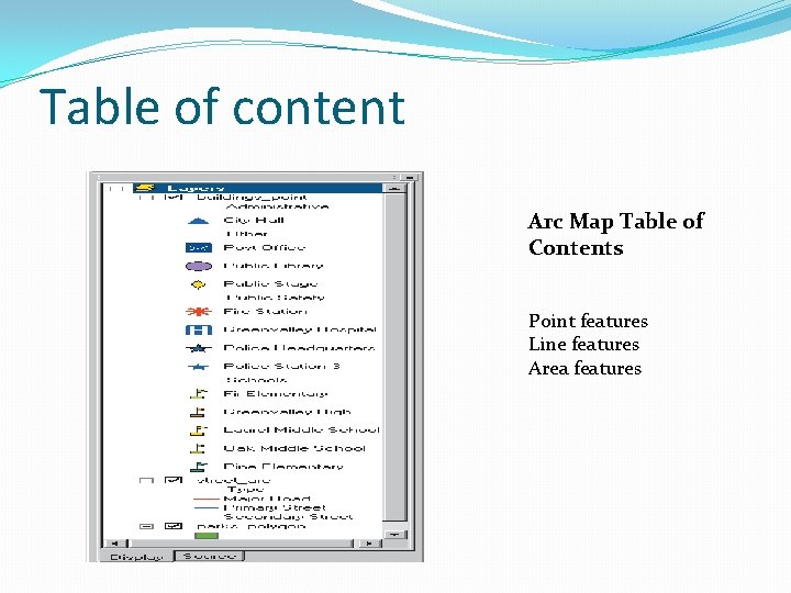 Table of content Arc Map Table of Contents Point features Line features Area features Table of content Arc Map Table of Contents Point features Line features Area features