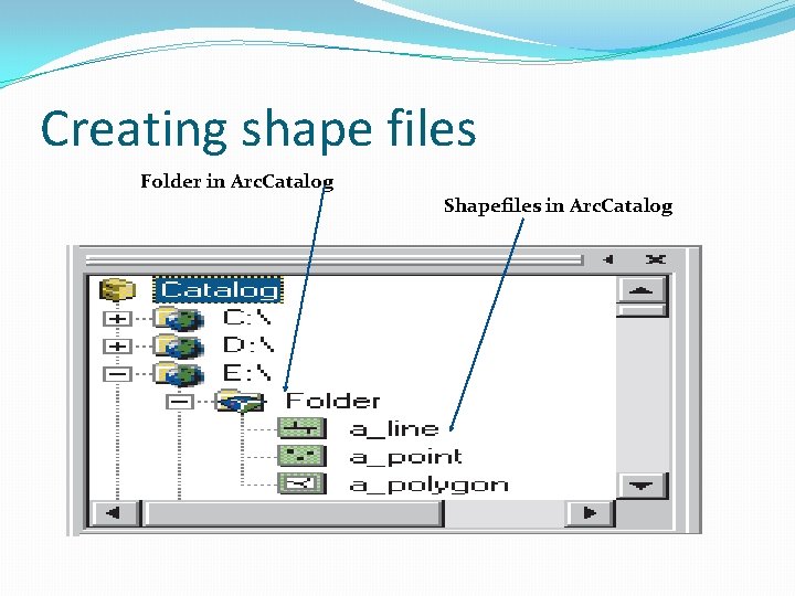 Creating shape files Folder in Arc. Catalog Shapefiles in Arc. Catalog Creating shape files Folder in Arc. Catalog Shapefiles in Arc. Catalog