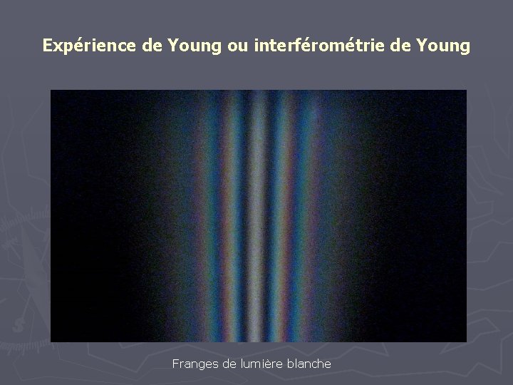 Expérience de Young ou interférométrie de Young Franges de lumière blanche 