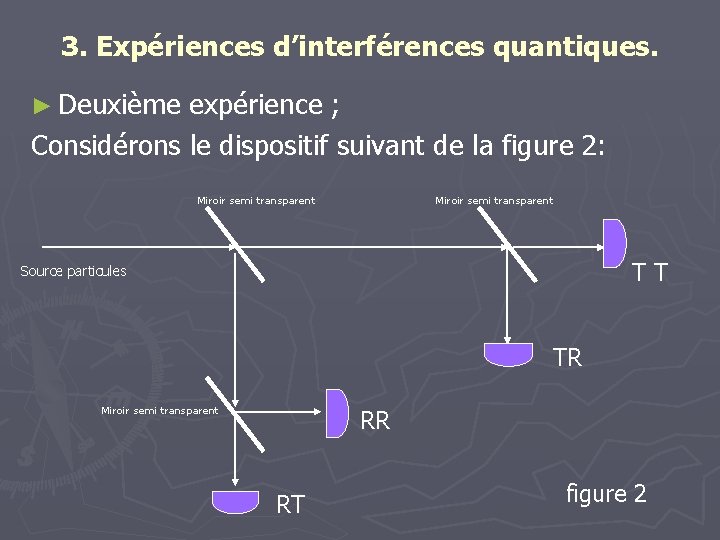 3. Expériences d’interférences quantiques. ► Deuxième expérience ; Considérons le dispositif suivant de la