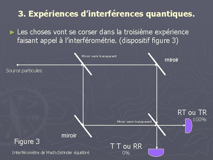 3. Expériences d’interférences quantiques. ► Les choses vont se corser dans la troisième expérience