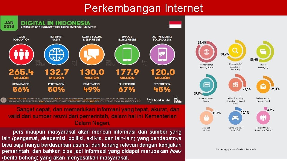 Perkembangan Internet Sangat cepat, dan memerlukan informasi yang tepat, akurat, dan valid dari sumber