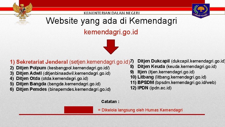 KEMENTERIAN DALAM NEGERI Website yang ada di Kemendagri kemendagri. go. id 1) Sekretariat Jenderal