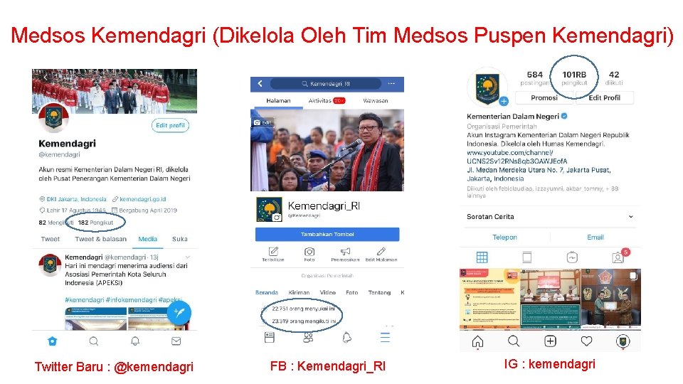 Medsos Kemendagri (Dikelola Oleh Tim Medsos Puspen Kemendagri) Twitter Baru : @kemendagri FB :