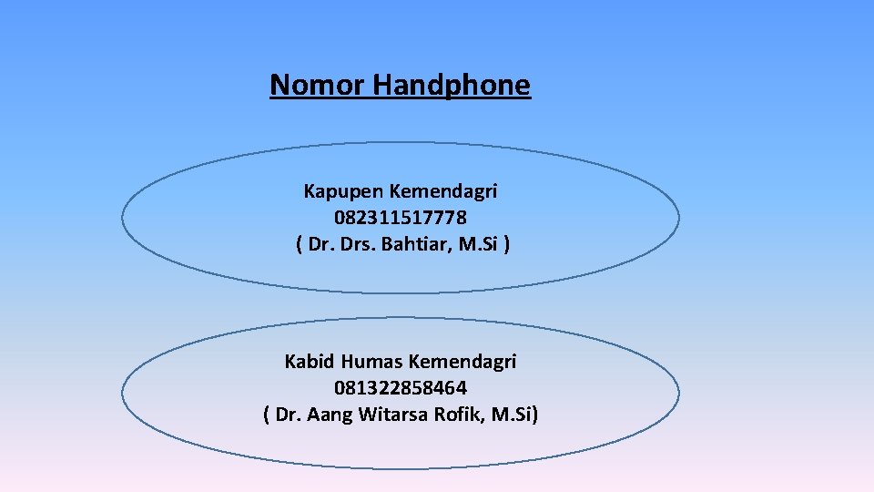 Nomor Handphone Kapupen Kemendagri 082311517778 ( Dr. Drs. Bahtiar, M. Si ) Kabid Humas