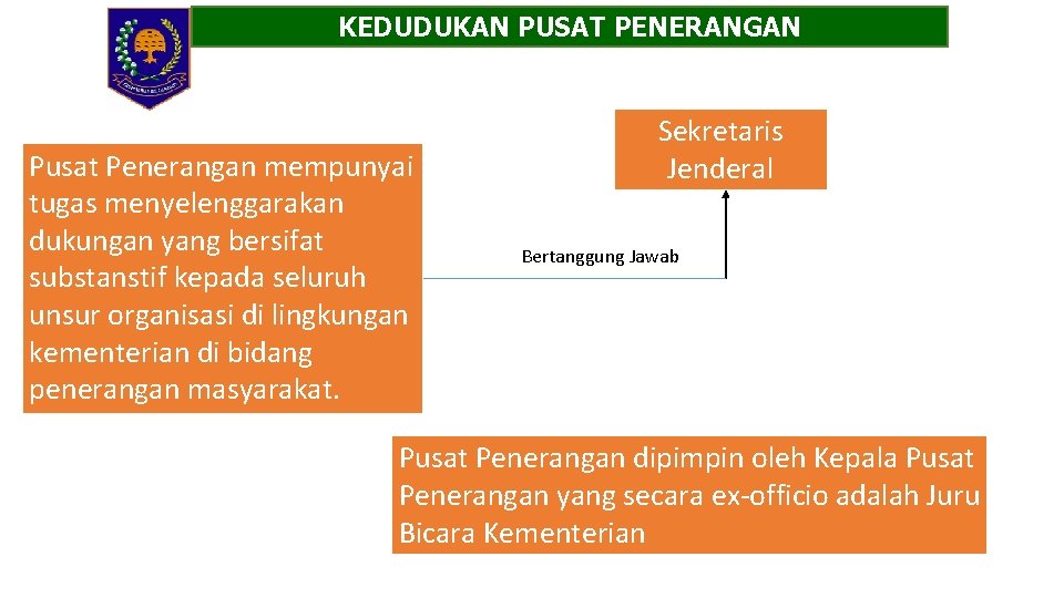 KEDUDUKAN PUSAT PENERANGAN Pusat Penerangan mempunyai tugas menyelenggarakan dukungan yang bersifat substanstif kepada seluruh