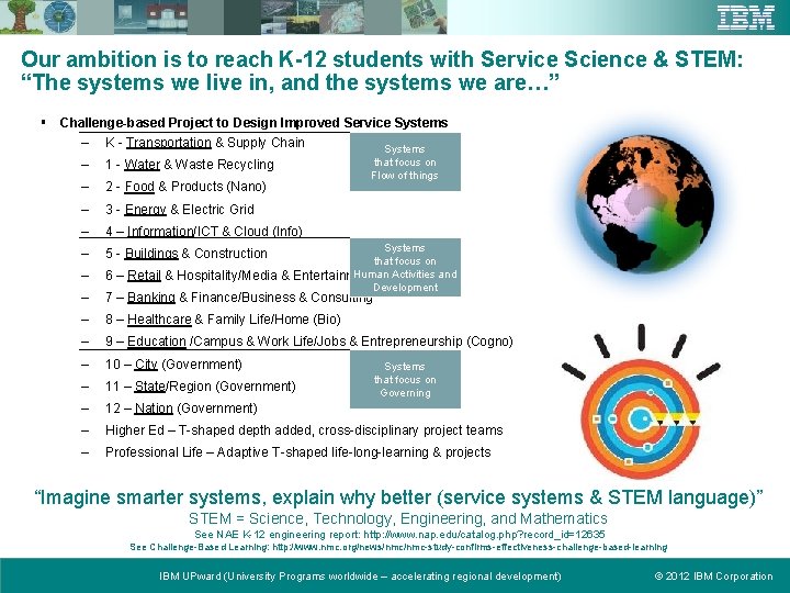 Our ambition is to reach K-12 students with Service Science & STEM: “The systems