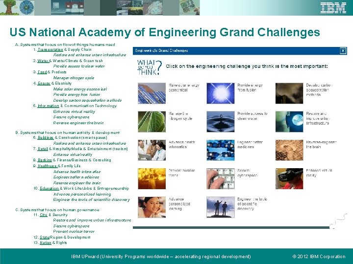 US National Academy of Engineering Grand Challenges A. Systems that focus on flow of