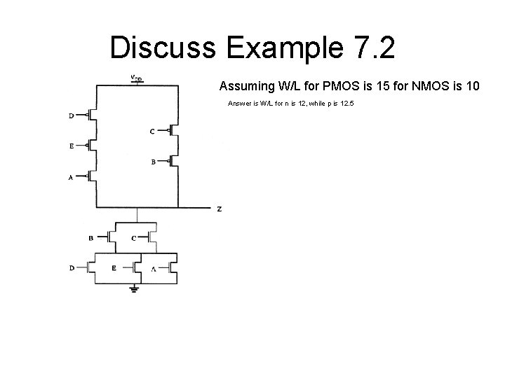 Discuss Example 7. 2 Assuming W/L for PMOS is 15 for NMOS is 10