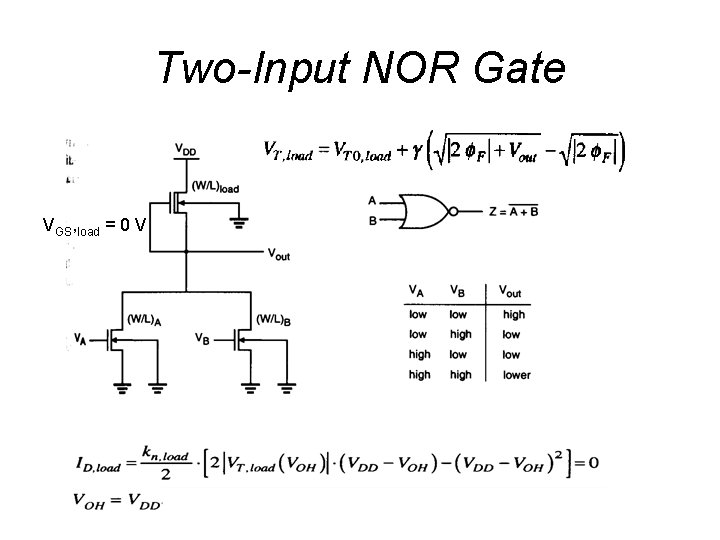 Two-Input NOR Gate VGS, load = 0 V 