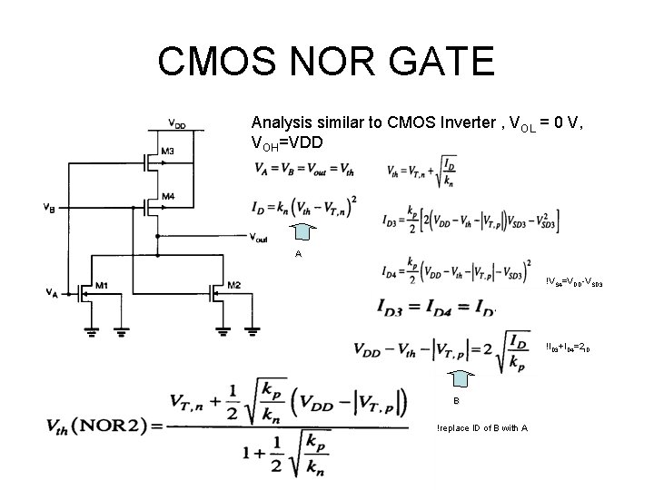 CMOS NOR GATE Analysis similar to CMOS Inverter , VOL = 0 V, VOH=VDD