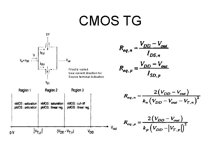 CMOS TG !Vout is varied. !see current direction for Source terminal indication 