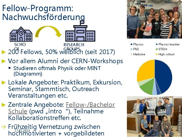 SCHO OL RESEARCH GROUPS ► 200 Fellows, 50% weiblich (seit 2017) © Saskia Plura