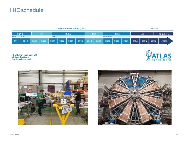 LHC schedule 17. 01. 2022 19 