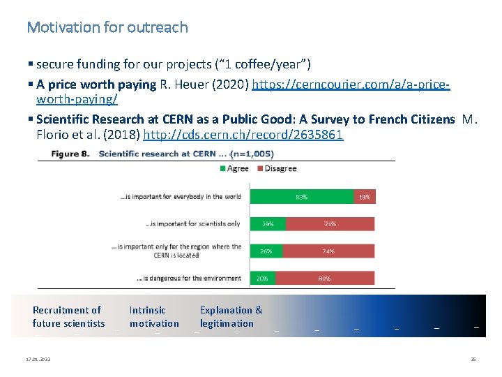 Motivation for outreach § secure funding for our projects (“ 1 coffee/year”) § A