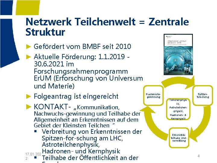 Netzwerk Teilchenwelt = Zentrale Struktur ► Gefördert vom BMBF seit 2010 ► Aktuelle Förderung: