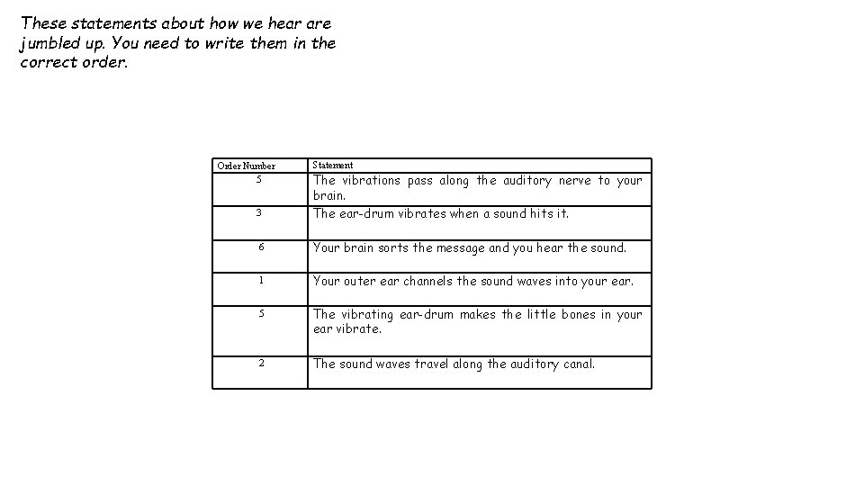 These statements about how we hear are jumbled up. You need to write them