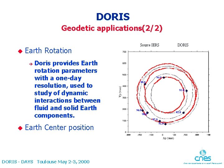 DORIS Geodetic applications(2/2) u Earth Rotation è u Doris provides Earth rotation parameters with