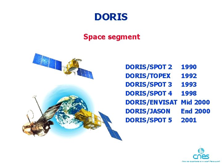 DORIS Space segment DORIS/SPOT 2 DORIS/TOPEX DORIS/SPOT 3 DORIS/SPOT 4 DORIS/ENVISAT DORIS/JASON DORIS/SPOT 5