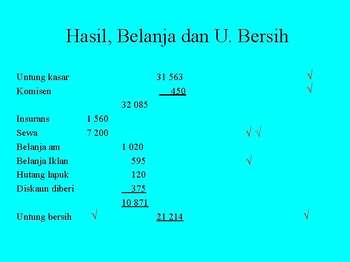 Hasil, Belanja dan U. Bersih Untung kasar Komisen √ √ 31 563 450 32