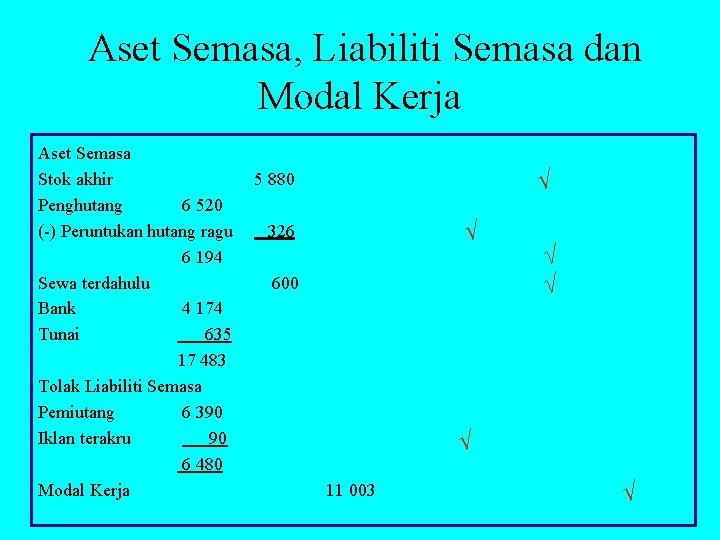 Aset Semasa, Liabiliti Semasa dan Modal Kerja Aset Semasa Stok akhir Penghutang 6 520