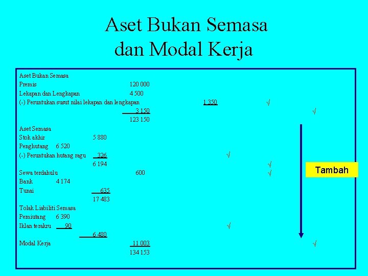 Aset Bukan Semasa dan Modal Kerja Aset Bukan Semasa Premis 120 000 Lekapan dan