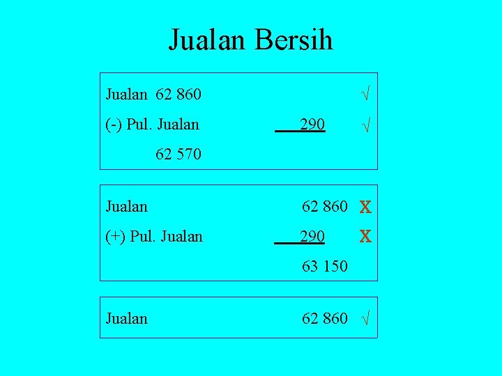 Jualan Bersih Jualan 62 860 (-) Pul. Jualan √ 290 √ 62 570 Jualan