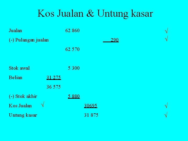 Kos Jualan & Untung kasar Jualan 62 860 (-) Pulangan jualan 290 √ √