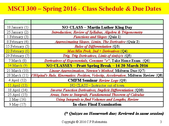 MSCI 300 – Spring 2016 - Class Schedule & Due Dates Monday (Week) NOTES