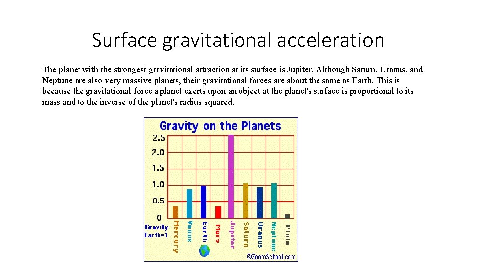 Surface gravitational acceleration The planet with the strongest gravitational attraction at its surface is