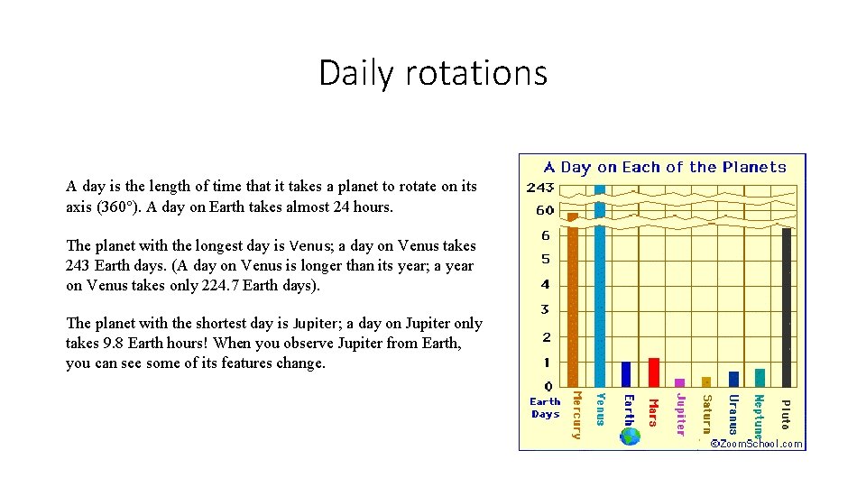 Daily rotations A day is the length of time that it takes a planet