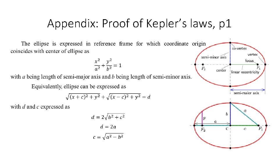 Appendix: Proof of Kepler’s laws, p 1 