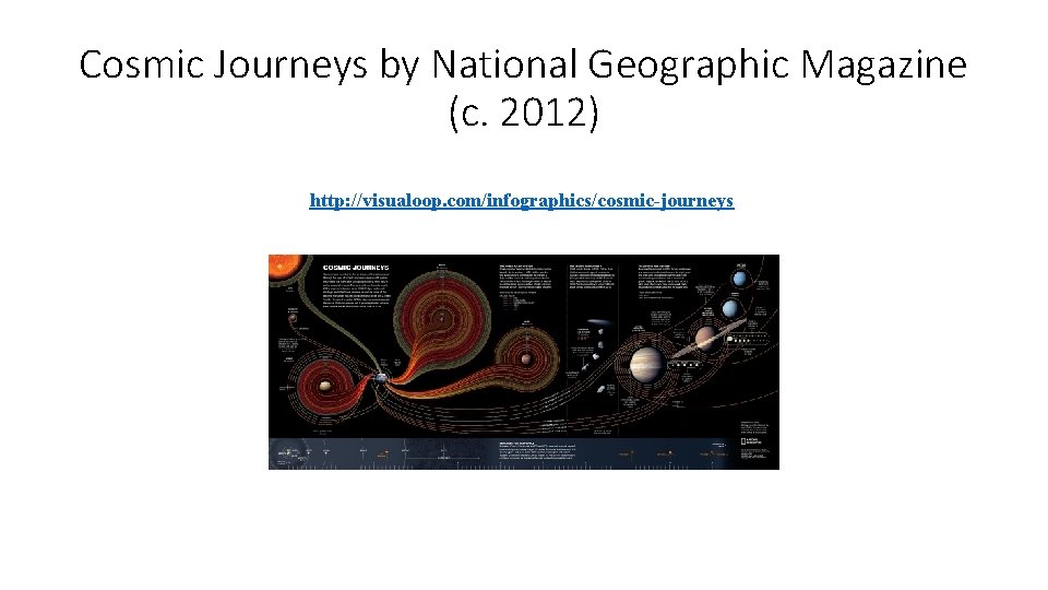 Cosmic Journeys by National Geographic Magazine (c. 2012) http: //visualoop. com/infographics/cosmic-journeys 