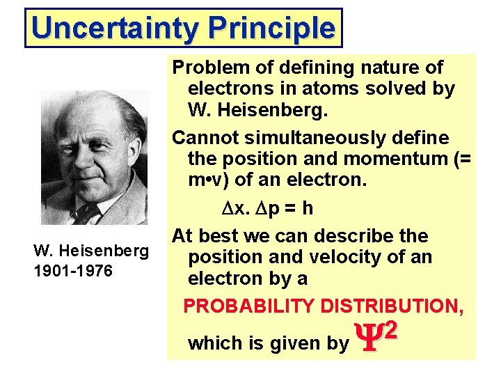 Uncertainty Principle W. Heisenberg 1901 -1976 Problem of defining nature of electrons in atoms