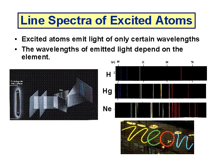 Line Spectra of Excited Atoms • Excited atoms emit light of only certain wavelengths