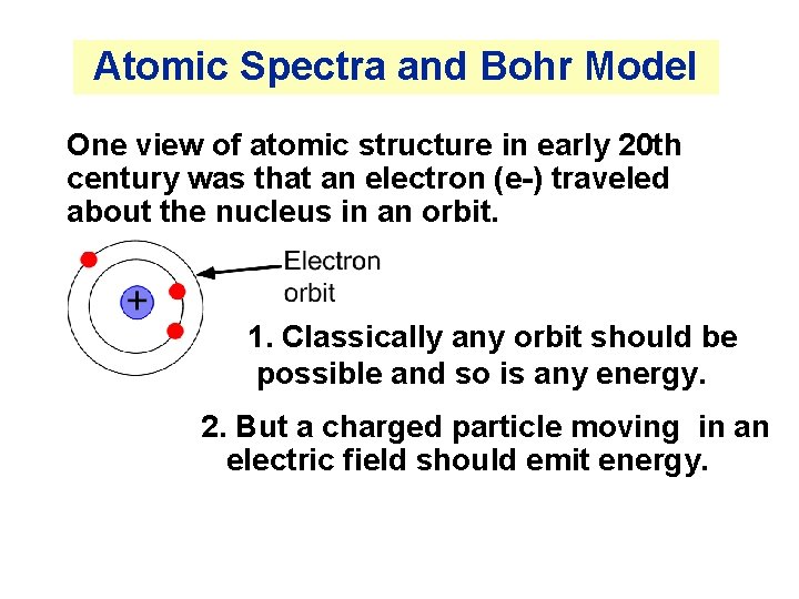 Atomic Spectra and Bohr Model One view of atomic structure in early 20 th