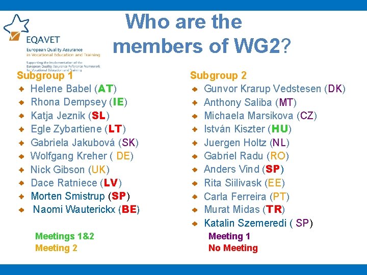 Who are the members of WG 2? Subgroup 1 Helene Babel (AT) Rhona Dempsey
