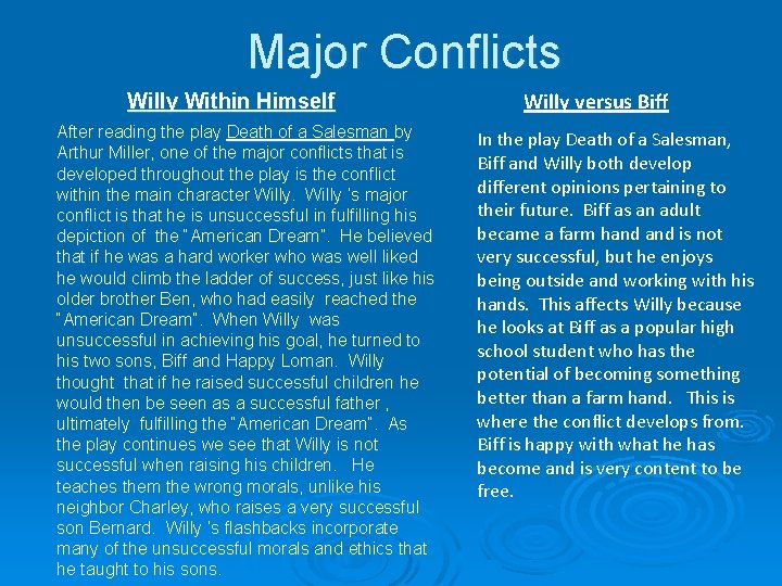 Major Conflicts Willy Within Himself After reading the play Death of a Salesman by