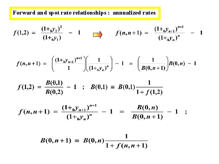 Forward and spot rate relationships : annualized rates 