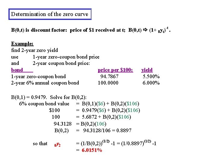Determination of the zero curve B(0, t) is discount factor: price of $1 received