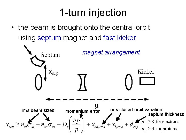 1 -turn injection • the beam is brought onto the central orbit using septum