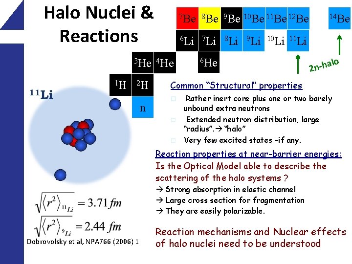 Halo Nuclei & Reactions 7 Be 8 Be 9 Be 10 Be 11 Be