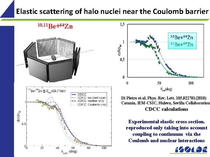 Elastic scattering of halo nuclei near the Coulomb barrier 10, 11 Be+64 Zn 10