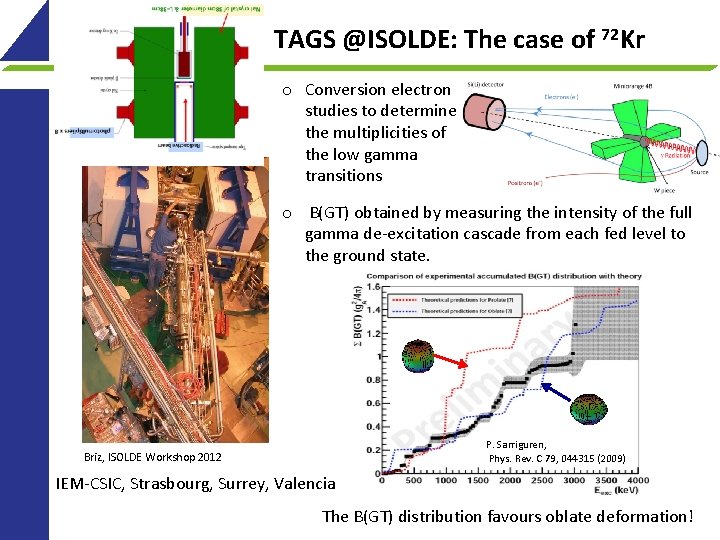 TAGS @ISOLDE: The case of 72 Kr o Conversion electron studies to determine the