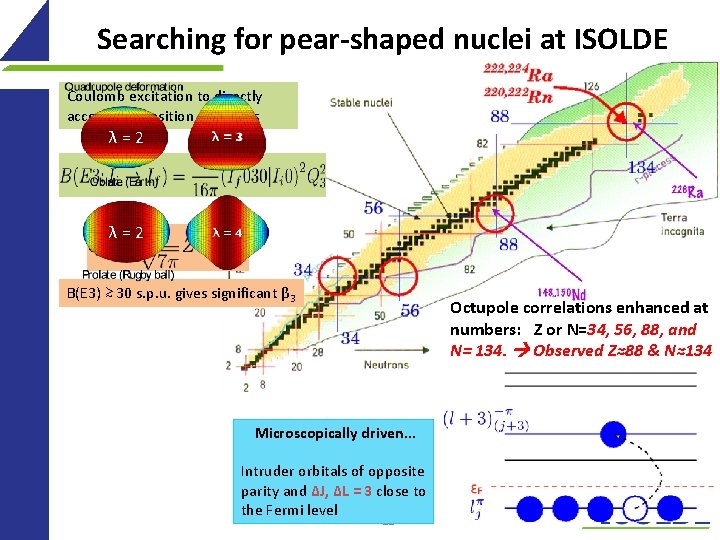 Searching for pear-shaped nuclei at ISOLDE Coulomb excitation to directly access E 3 transition