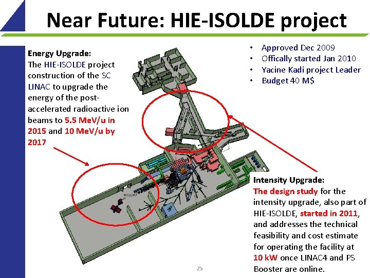 Near Future: HIE-ISOLDE project • • Energy Upgrade: The HIE-ISOLDE project construction of the