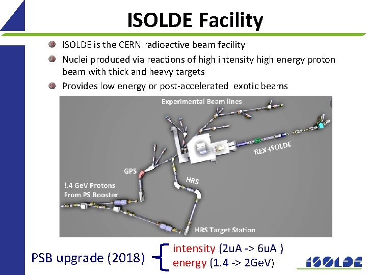 ISOLDE Facility ISOLDE is the CERN radioactive beam facility Nuclei produced via reactions of